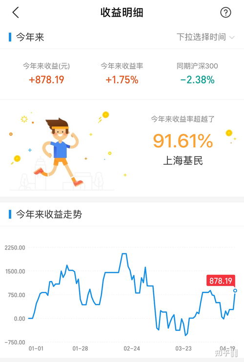 你好。我想问问98年买的深石化，已打入三板市场接近20年了，不知它有重组的机会吗，另外，三板市场