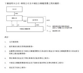 广西钦州英华国际职业学院 广西英华国际职业技术学院在哪里