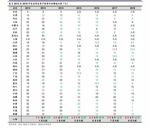 2020高考專業分類目錄,大學專業都有那些(圖1)