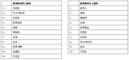 2019年中国千万资产家庭达158万户,北京数量最集中