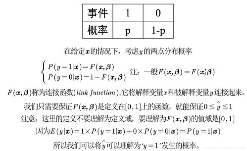 标准正态分布函数公式是什么意思？