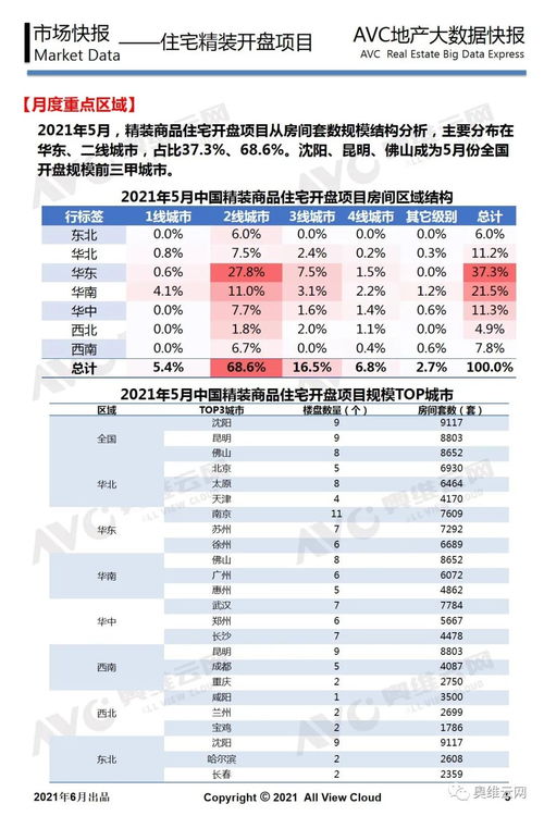 2025年5月适合装修的日子