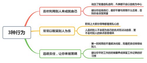 人品 越是糟糕的人,越会有这3种行为,你遇到了要小心