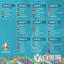 欧洲杯预选赛斯洛伐克赛程,足球世界杯欧洲预选赛赛程表