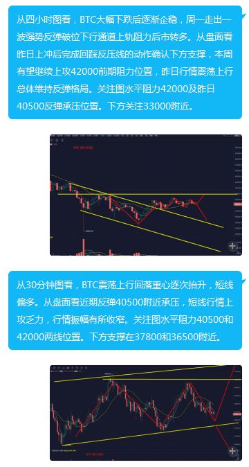 btc怎么变成wbtc,为什么要把BTC转换成WBTC ?