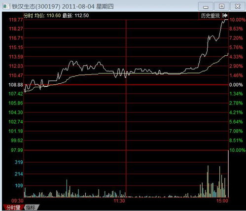 图片[3]-66hash开箱网走势图：深入了解开箱概率-51吃瓜网