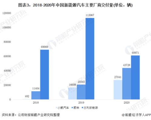 现在开发的新能源有哪些?