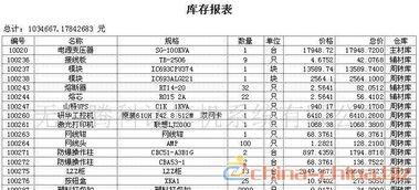 工程项目成本核算