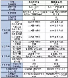 12.7号申购的新华保险，当时申购价是28，今天帐上出现16.96怎么回事呢