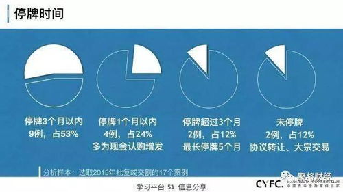 威星智能原来是三板上市公司吗