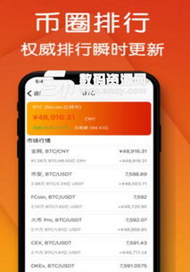 ios比特币用什么软件,比特币看盘软件app有哪些 ios比特币用什么软件,比特币看盘软件app有哪些 快讯