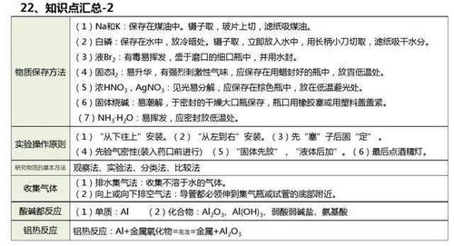 高中化学知识要点整理,一定要记住这些 