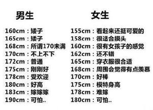 女孩子对男朋友身高的要求真的蛮高的