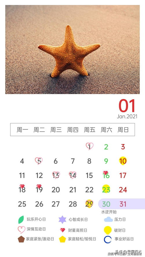 2021年巨蟹座1月,整体运势