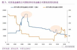 五矿信托广西是否开展金融租赁业务