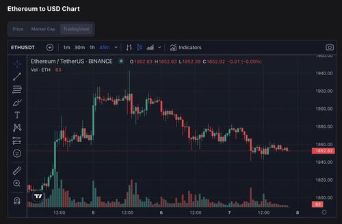  以太坊提醒功能,国内第一个支持以太坊经典Ethereum 快讯