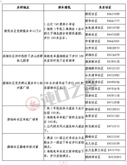  欧陆检测联系方式有哪些,eurofins欧陆检测官网官方 天富资讯