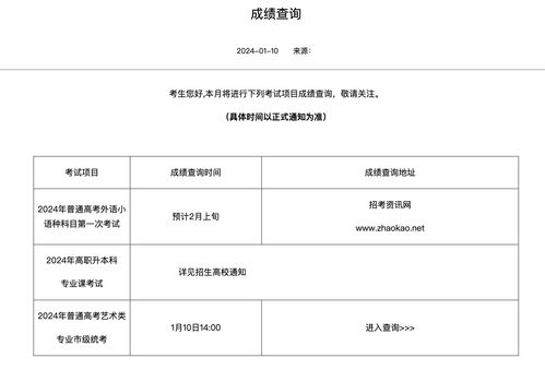 天津2024高考分数线,今年的天津高考分数线预测是多少？