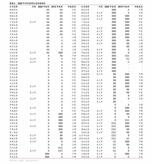 高考复读价格多少