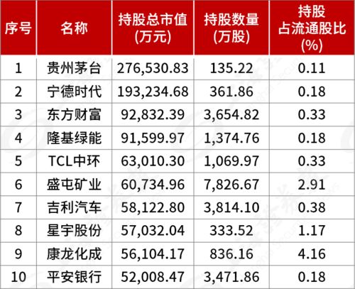 理财持仓怎么取出本金,理财持仓怎么取出本金？