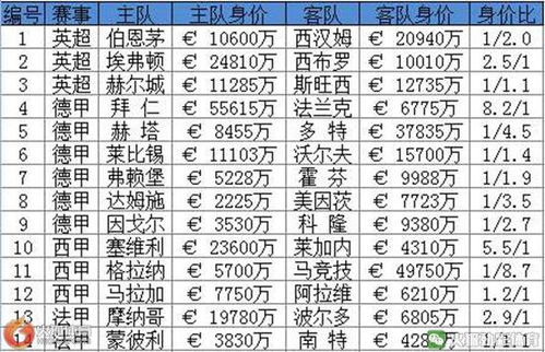 足彩大世界 9000 复式独中1注一等奖,共计642万元