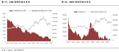 沪深300：-0.35%是什么意思