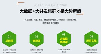 php培训哪个便宜,参加PHP培训多少钱