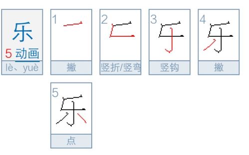 雅字造句（雅字的笔画顺序怎么写？）