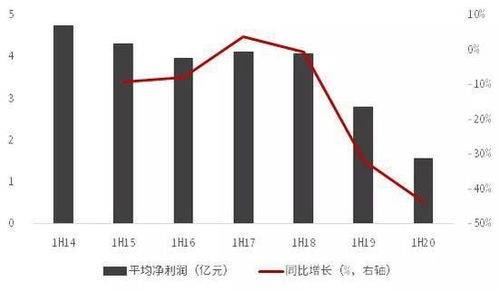 千方科技在a股属于哪个板块