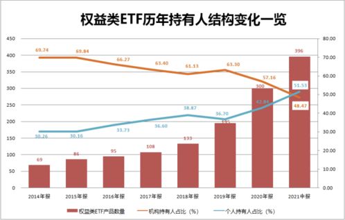 我想问一下股票中所谓的“点”是不是百分点的“点”