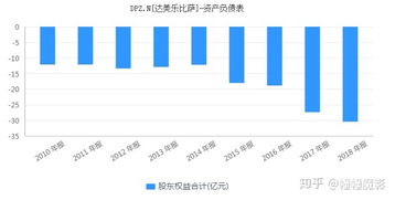 企业净资产包括哪些内容？