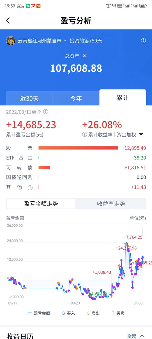 网上免费查重，你真的信任它吗？