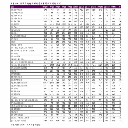 elf币历史走势图最新,莱特币历史走势图 elf币历史走势图最新,莱特币历史走势图 生态