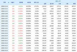 双良股份怎么样啊