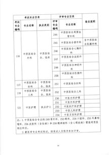 中职生个人鉴定表范文  中职教师职称评定条件辽宁省？