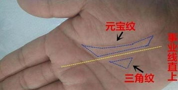 手相有三角和元宝纹,穷不过40岁,有此手相,想不旺夫都难 