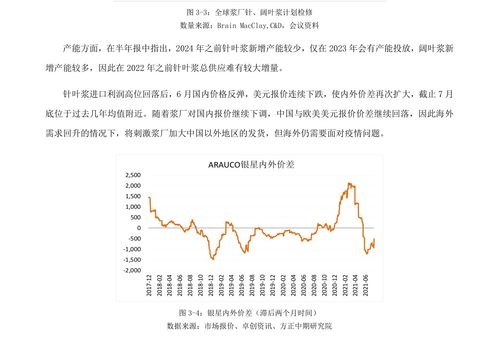 中国商业地产排名中国房地产排名前十