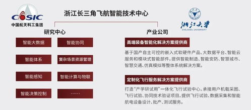 焦点科技怎么老是招人,焦点科技，人才汇