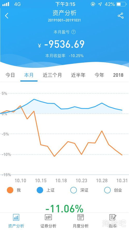 股票解禁后股票涨还是跌？股票解禁对<a href=https://www.gupiaozhishiba.com/GPRM/sy/1045.html target=_blank class=infotextkey>股价</a>的影响