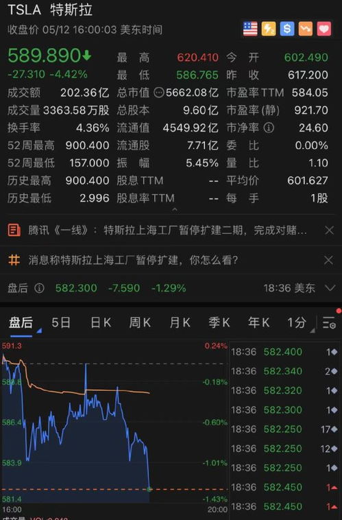 比特币交易系统2.0 比特币交易系统2.0 快讯