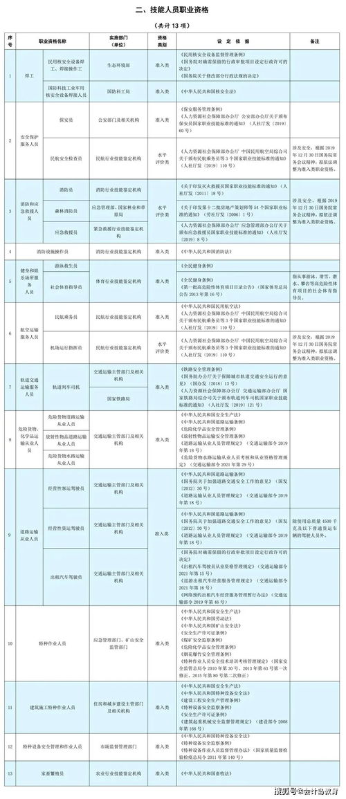 维普查重目录算 维普查重如何降重？