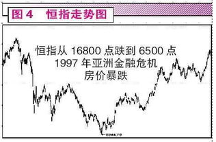 如果人民币象金元券一样贬值 股市会如何运作