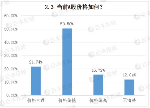 巨丰投顾：市场整体波动加剧，锂电池板块表现抢眼