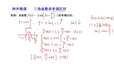 辅助脚公示,辅助角公式(图1)