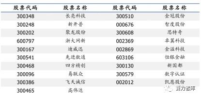  数字货币名词解释,数字人民币是什么意思？ USDT行情