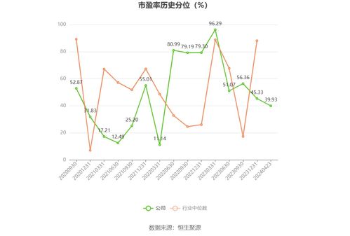  欧陆通是科技股吗,科技股的崛起与未来展望 天富资讯