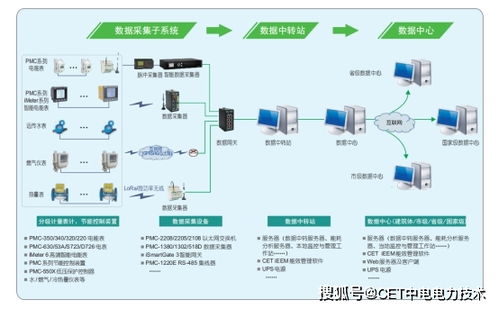 源程外呼系统（外呼系统百度百科）