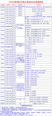 建筑工程造价成本分析