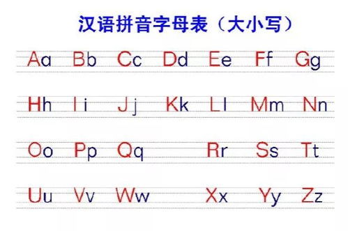 一年级语文26个汉语拼音字母表读法 写法 笔顺,孩子现在正需要
