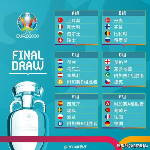 2024欧洲杯赛程时间表北京时间是多少, 2024欧洲杯赛程时间表北京时间是多少？